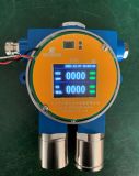K800X Fixed Dual Gas Detector